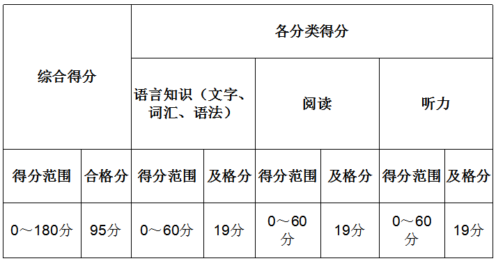 N3.png