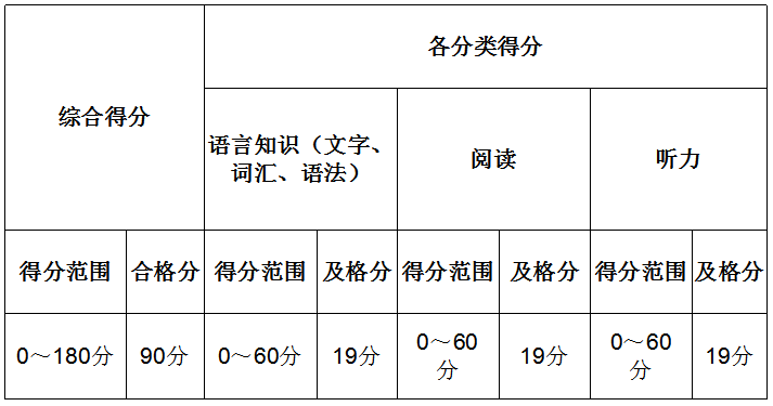 N2.png