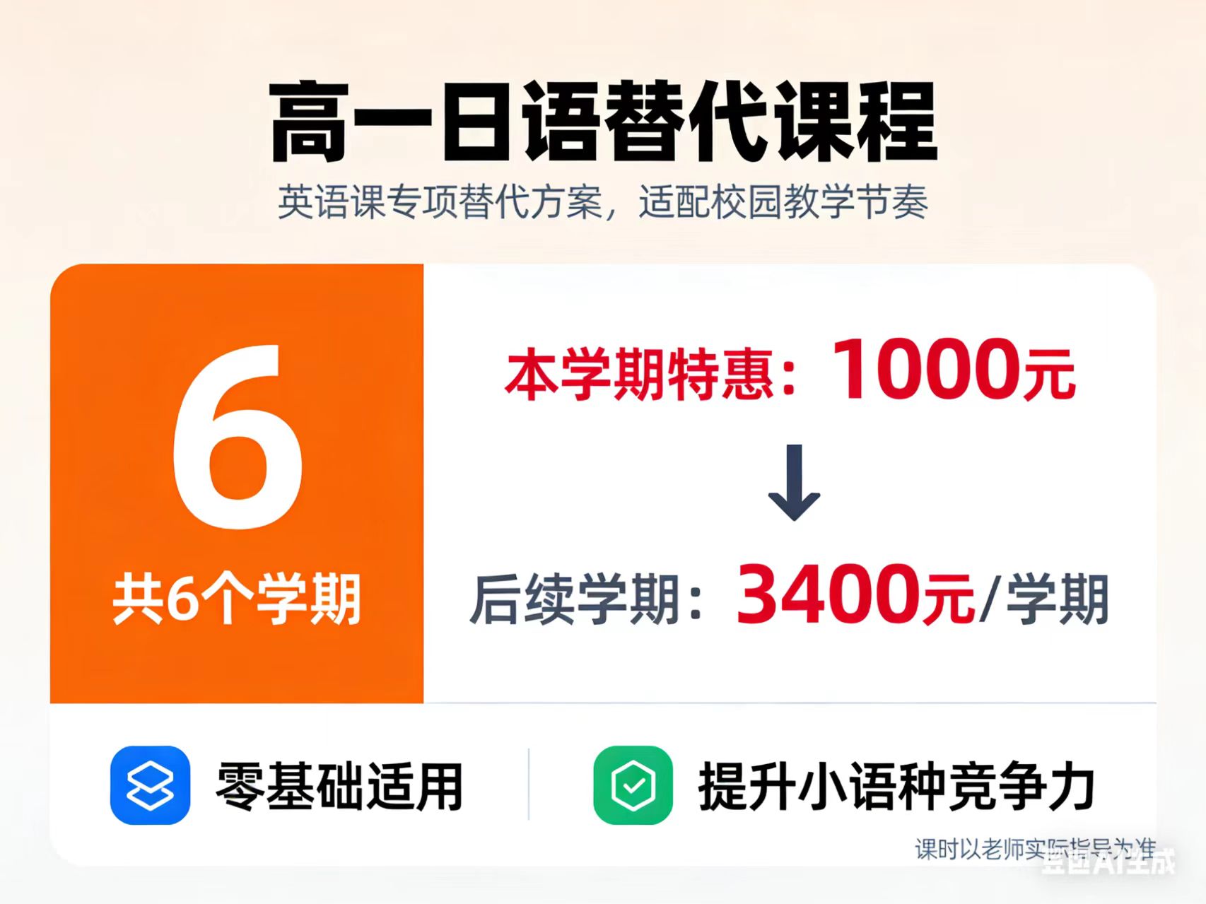 汝州    高一上学期费用